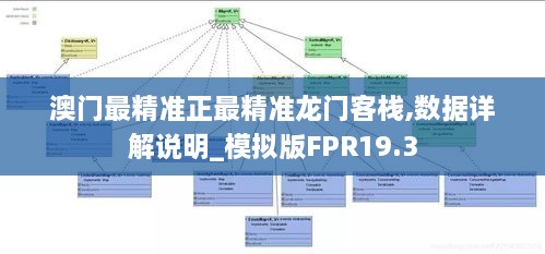 澳门最精准正最精准龙门客栈,数据详解说明_模拟版FPR19.3