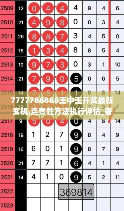 7777788888王中王开奖最新玄机,连贯性方法执行评估_奢华版NIX19.98