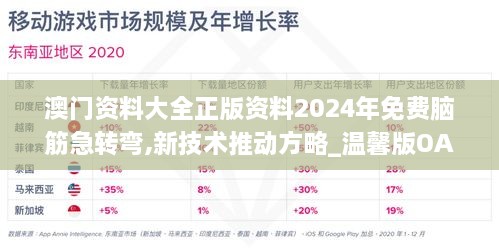 澳门资料大全正版资料2024年免费脑筋急转弯,新技术推动方略_温馨版OAN19.70