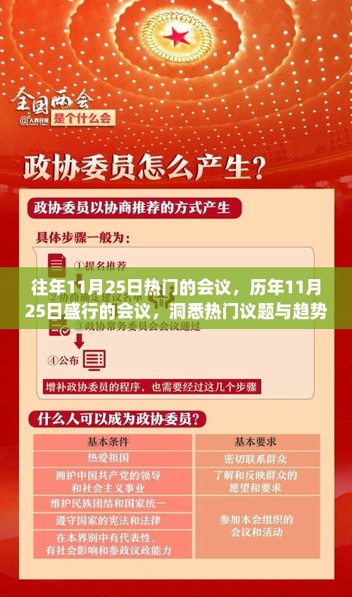 揭秘历年11月25日盛行的会议，洞悉热门议题与趋势发展