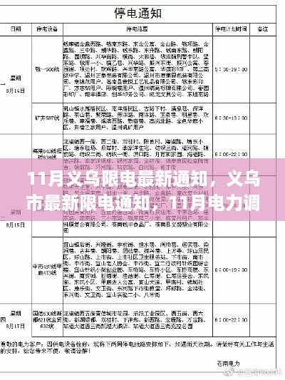 义乌市11月限电通知及电力调度与节能措施详解