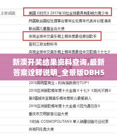 新澳开奖结果资料查询,最新答案诠释说明_全景版DBH5.24