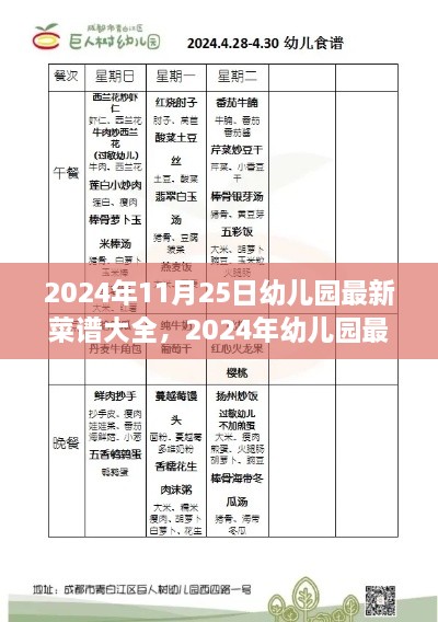 2024年幼儿园最新菜谱大全，从入门到精通的制作指南