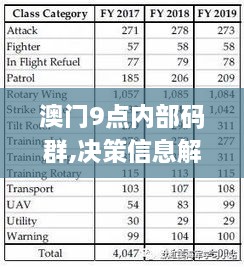 澳门9点内部码群,决策信息解释_内置版KEG5.57