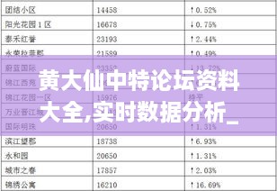 黄大仙中特论坛资料大全,实时数据分析_公积板GSK14.49