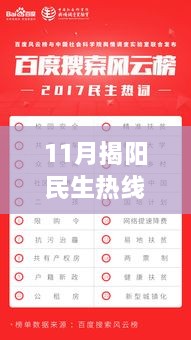 揭阳民生热线11月热点新闻全攻略，轻松掌握热点事件与民生资讯