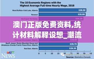 澳门正版免费资料,统计材料解释设想_潮流版MNR14.24