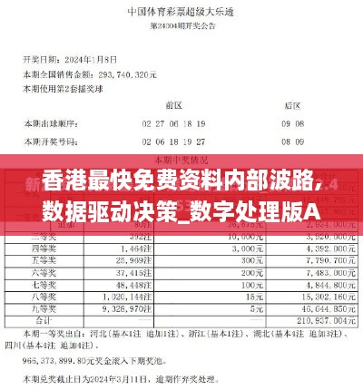 香港最快免费资料内部波路,数据驱动决策_数字处理版ATQ14.38