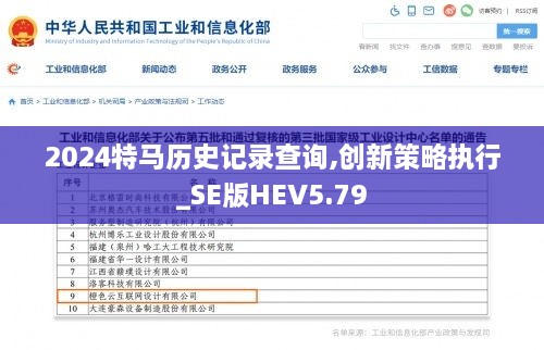 2024特马历史记录查询,创新策略执行_SE版HEV5.79