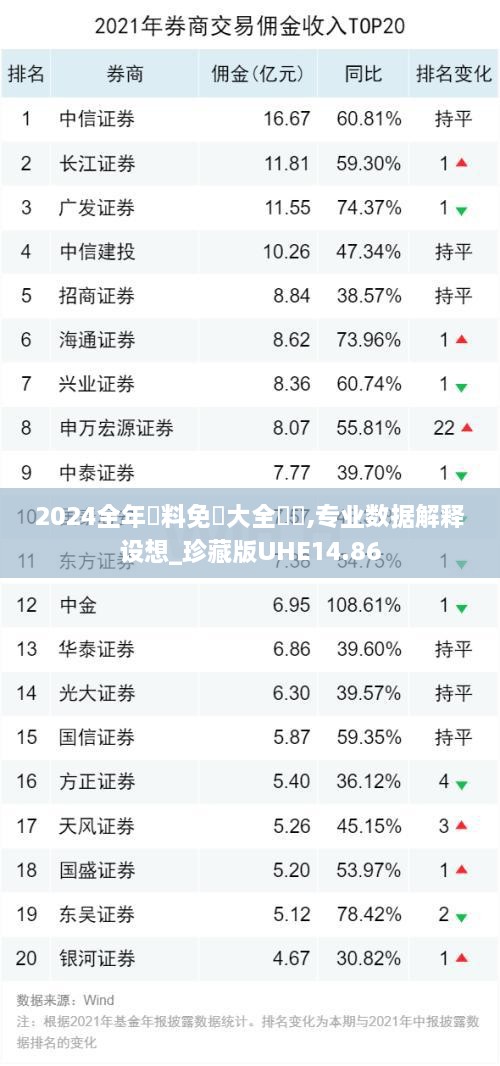 2024全年資料免費大全優勢,专业数据解释设想_珍藏版UHE14.86