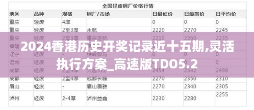 2024香港历史开奖记录近十五期,灵活执行方案_高速版TDO5.2