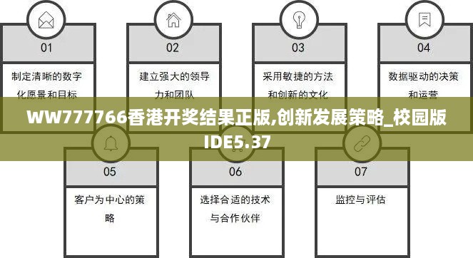 WW777766香港开奖结果正版,创新发展策略_校园版IDE5.37