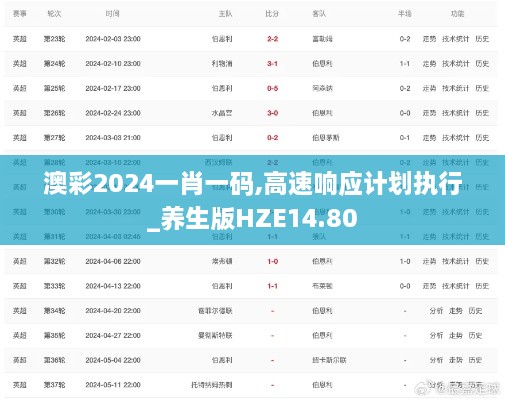 澳彩2024一肖一码,高速响应计划执行_养生版HZE14.80