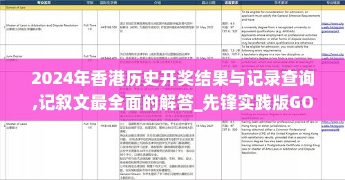 2024年香港历史开奖结果与记录查询,记叙文最全面的解答_先锋实践版GOU5.19