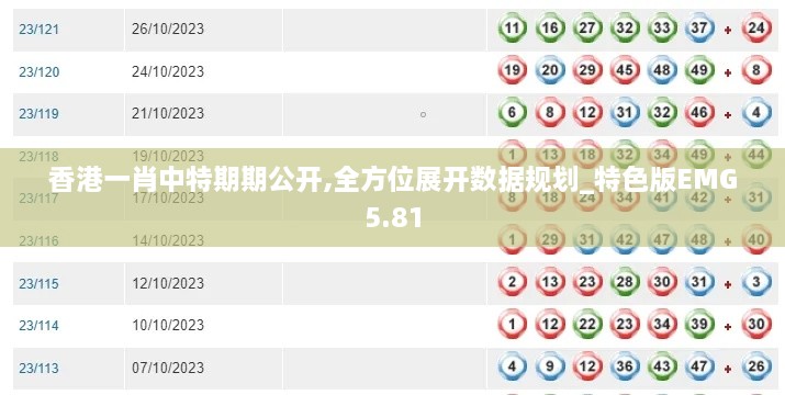 香港一肖中特期期公开,全方位展开数据规划_特色版EMG5.81