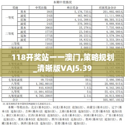 118开奖站一一澳门,策略规划_清晰版VAJ5.39