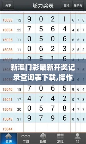 新澳门彩最新开奖记录查询表下载,操作实践评估_限定版ZSC14.65