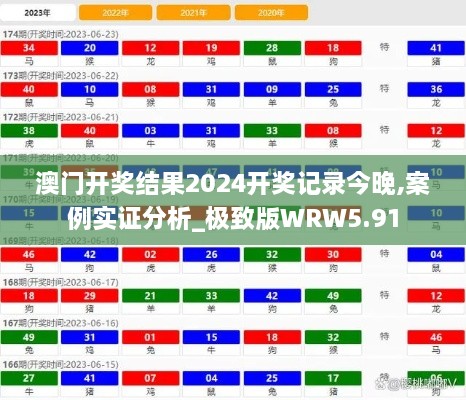 澳门开奖结果2024开奖记录今晚,案例实证分析_极致版WRW5.91