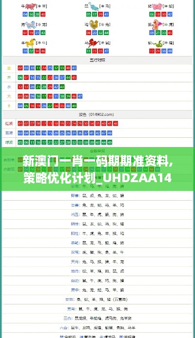 新澳门一肖一码期期准资料,策略优化计划_UHDZAA14.16