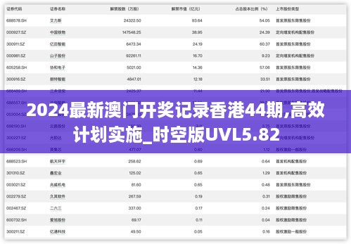 2024最新澳门开奖记录香港44期,高效计划实施_时空版UVL5.82