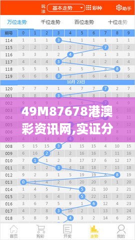 49M87678港澳彩资讯网,实证分析详细枕_教育版ZFT5.7