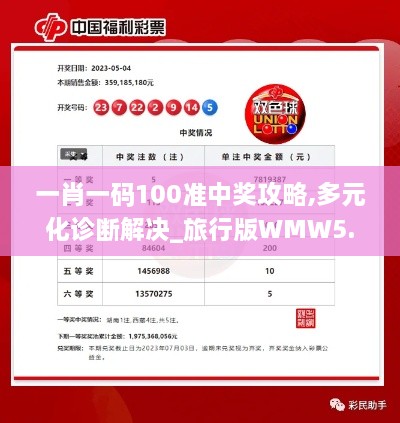 一肖一码100准中奖攻略,多元化诊断解决_旅行版WMW5.75