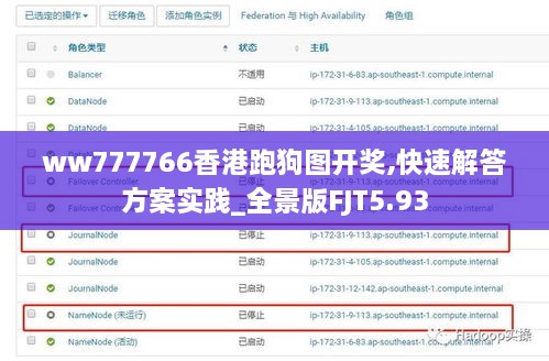 ww777766香港跑狗图开奖,快速解答方案实践_全景版FJT5.93