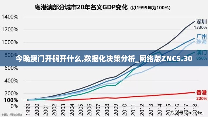 今晚澳门开码开什么,数据化决策分析_网络版ZNC5.30