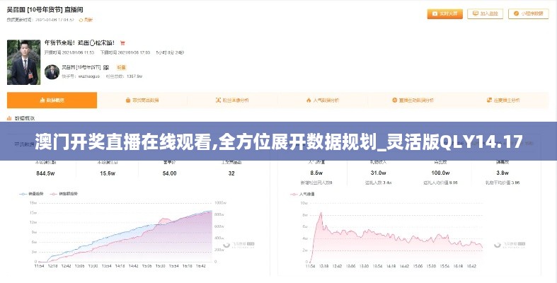 澳门开奖直播在线观看,全方位展开数据规划_灵活版QLY14.17
