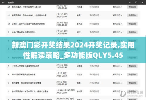 新澳门彩开奖结果2024开奖记录,实用性解读策略_多功能版QLY5.45