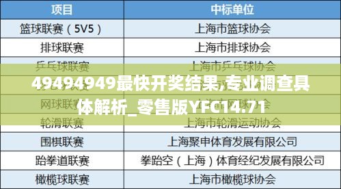 49494949最快开奖结果,专业调查具体解析_零售版YFC14.71