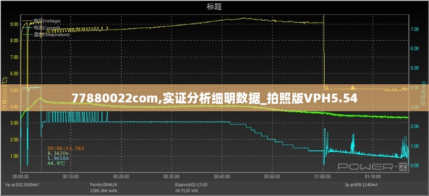 77880022com,实证分析细明数据_拍照版VPH5.54