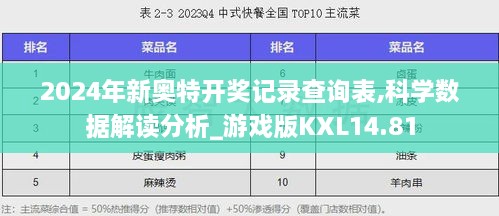 2024年新奥特开奖记录查询表,科学数据解读分析_游戏版KXL14.81