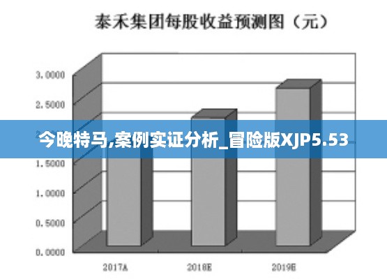 今晚特马,案例实证分析_冒险版XJP5.53