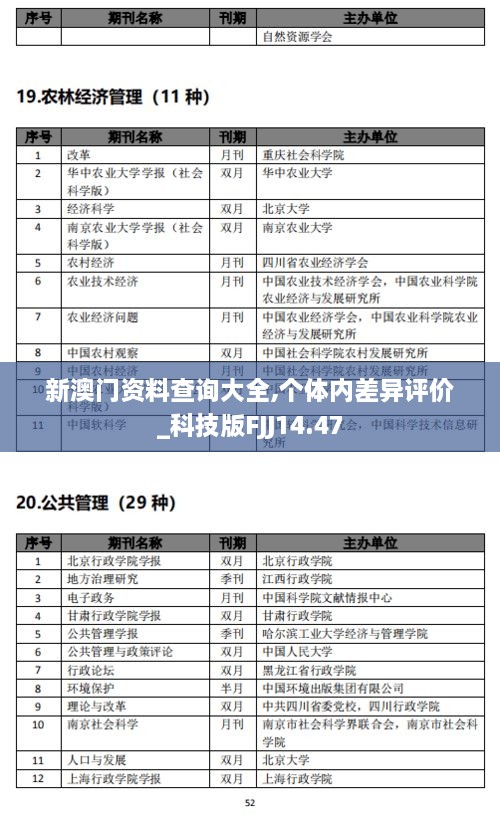 新澳门资料查询大全,个体内差异评价_科技版FJJ14.47