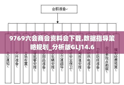 9769六会商会资料会下载,数据指导策略规划_分析版GLJ14.6