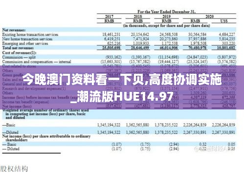 今晚澳门资料看一下贝,高度协调实施_潮流版HUE14.97