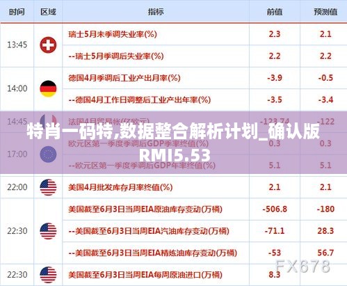 特肖一码特,数据整合解析计划_确认版RMI5.53