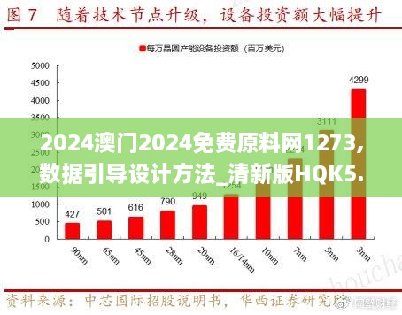 2024澳门2024免费原料网1273,数据引导设计方法_清新版HQK5.19