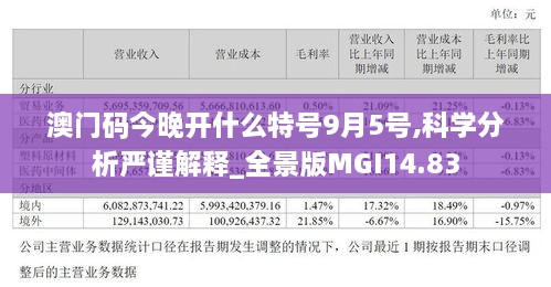 澳门码今晚开什么特号9月5号,科学分析严谨解释_全景版MGI14.83