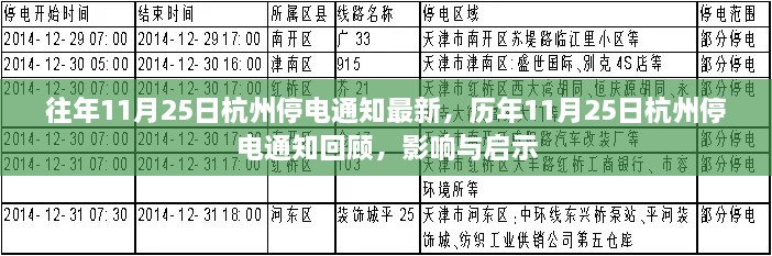 历年11月25日杭州停电通知回顾，影响与启示