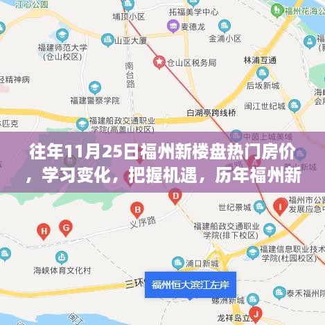 历年福州新楼盘热门房价背后的故事与启示，学习变化，把握机遇之路