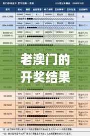 老澳门的开奖结果记录与历史2023,数据获取方案_颠覆版EKS14.78