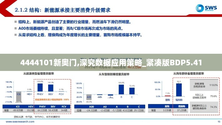 4444101新奥门,深究数据应用策略_紧凑版BDP5.41