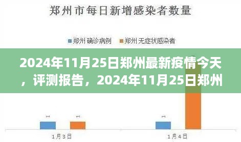 2024年11月25日郑州疫情评测报告，全方位解读现状及其影响