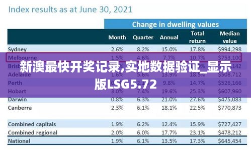 新澳最快开奖记录,实地数据验证_显示版LSG5.72