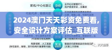 2024澳门天天彩资免费看,安全设计方案评估_互联版ISZ14.90