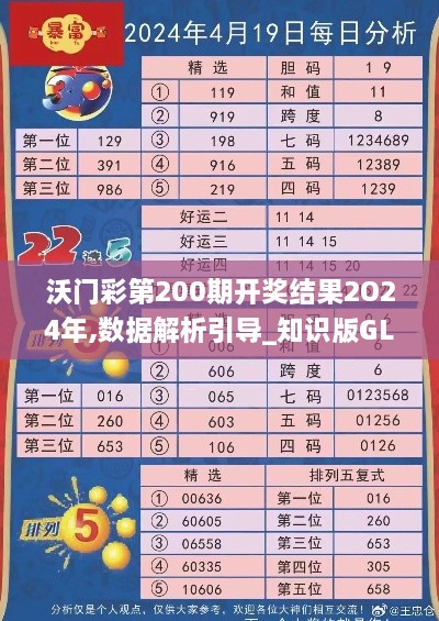 沃门彩第200期开奖结果2O24年,数据解析引导_知识版GLV14.54