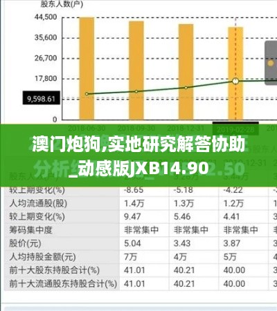 澳门炮狗,实地研究解答协助_动感版JXB14.90