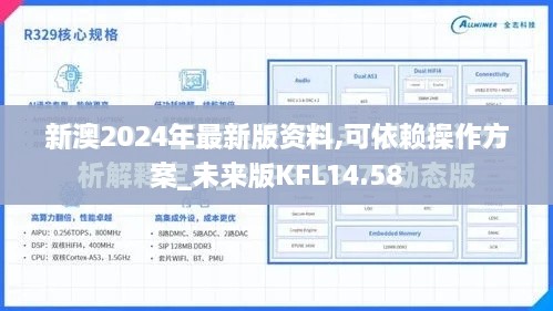 新澳2024年最新版资料,可依赖操作方案_未来版KFL14.58